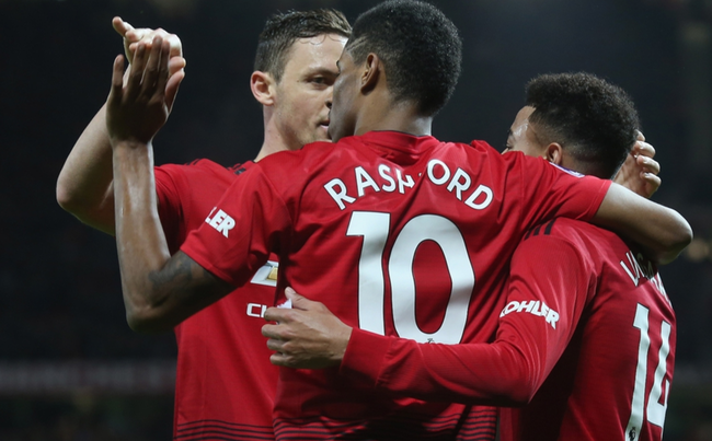 各球隊對 各球隊對