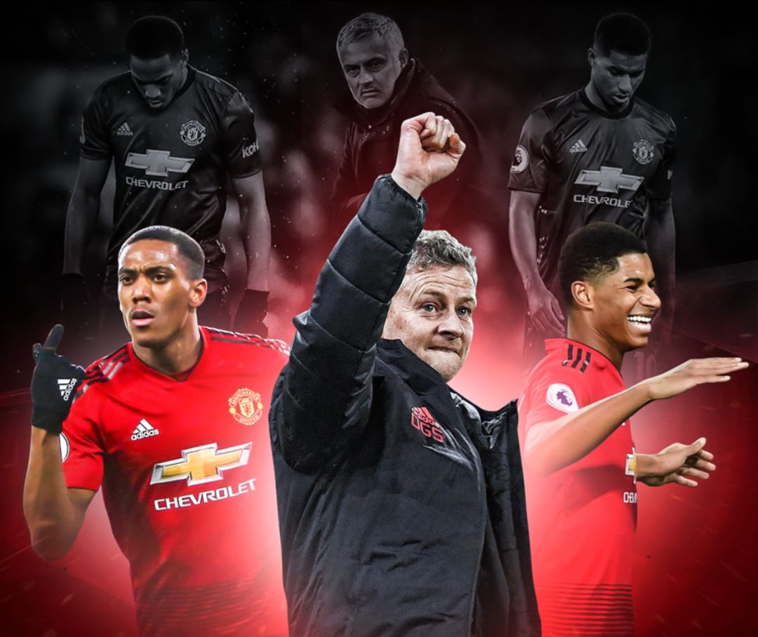 該焦灼的對 該焦灼的對